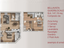 PLANWEBBELLAVISTA