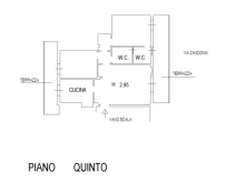 planweb